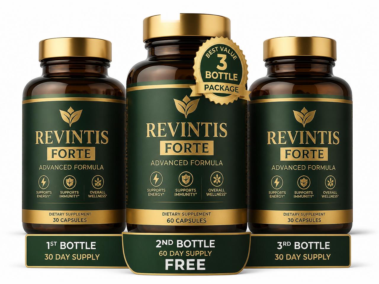 Revintis Forte bundle packages and pricing options